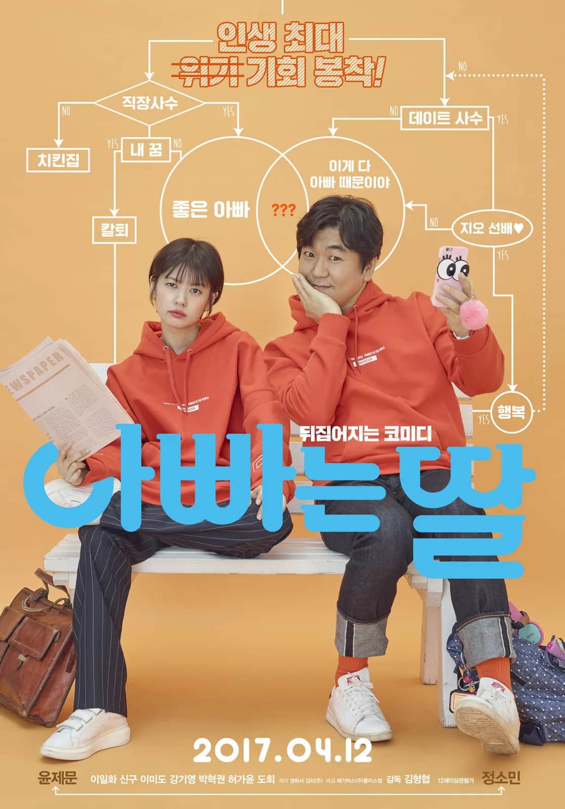 โปสเตอร์ สลับร่างอลเวง