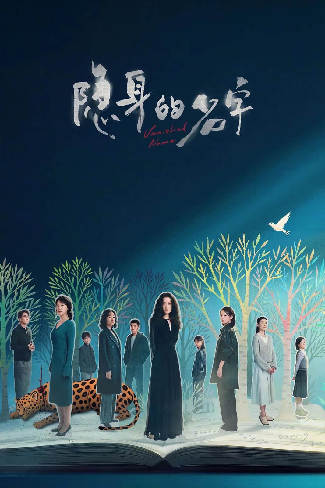 โปสเตอร์ บันทึกซ่อนนาม
